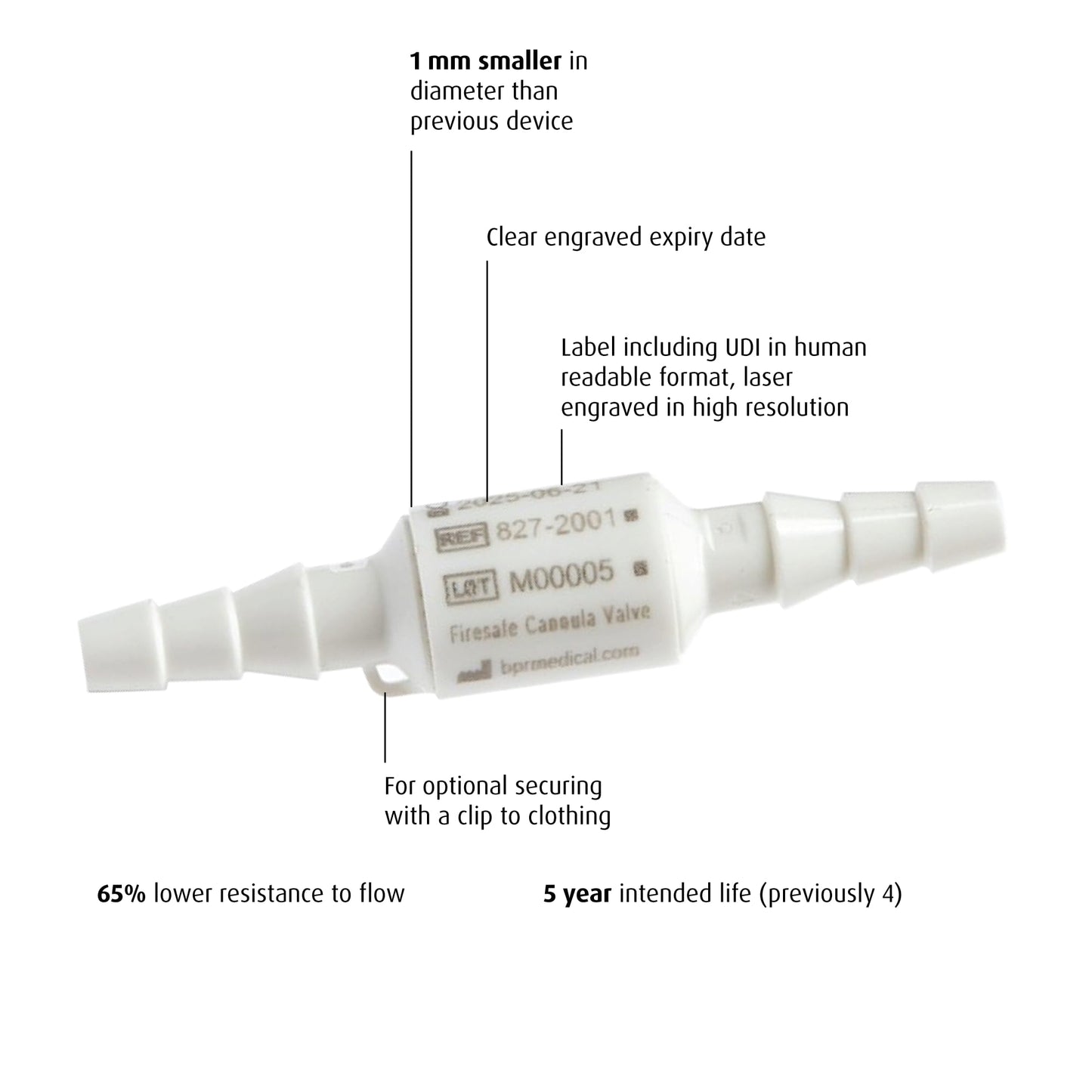 Sunset Firesafe Thermal Shut-Off Valve Kit