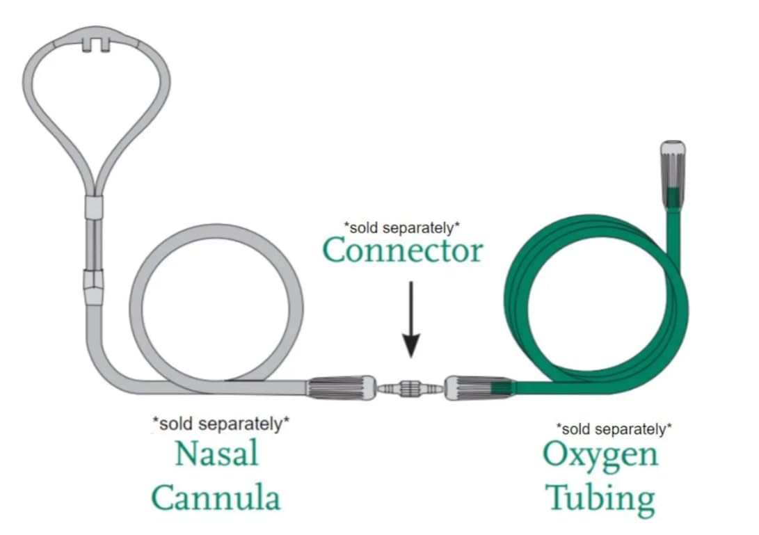 Salter Adult High Flow Cannula 7 FT Tubing 1600HF Y